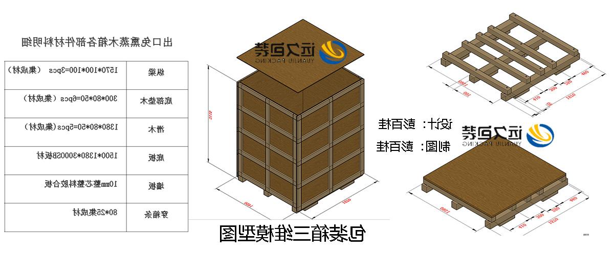 <a href='http://xgkr.517b2b.com'>买球平台</a>的设计需要考虑流通环境和经济性